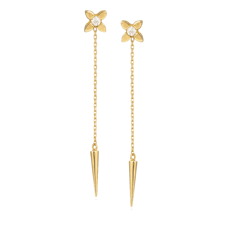 Indian Earrings With CZ Stones Indian Earrings With CZ Stones