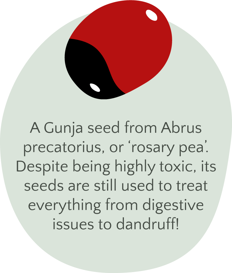 gram cinsinden bir tola