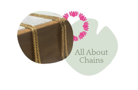 Alles über Ketten