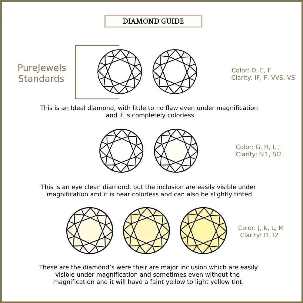 18ct Yellow Gold | Diamond Nosepin | 0.02ct 18ct Yellow Gold | Diamond Nosepin | 0.02ct