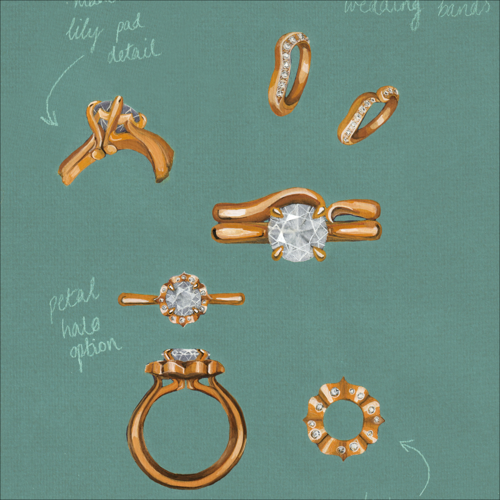 لوتس-رسم-خيارات-رسم-لوتس